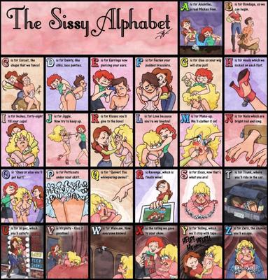 The Sissy Alphabet